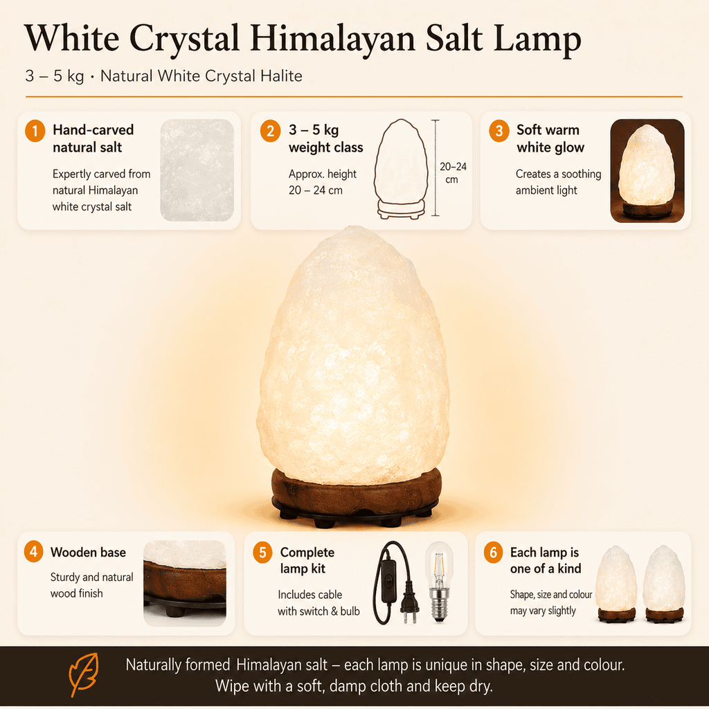 Pale Crystal Salt Lamp, 3-5kg – infographic highlighting the product's key features