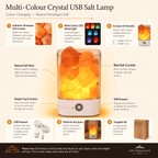USB Salt Lamp with Loose Crystal Chunks – infographic highlighting the product's key features