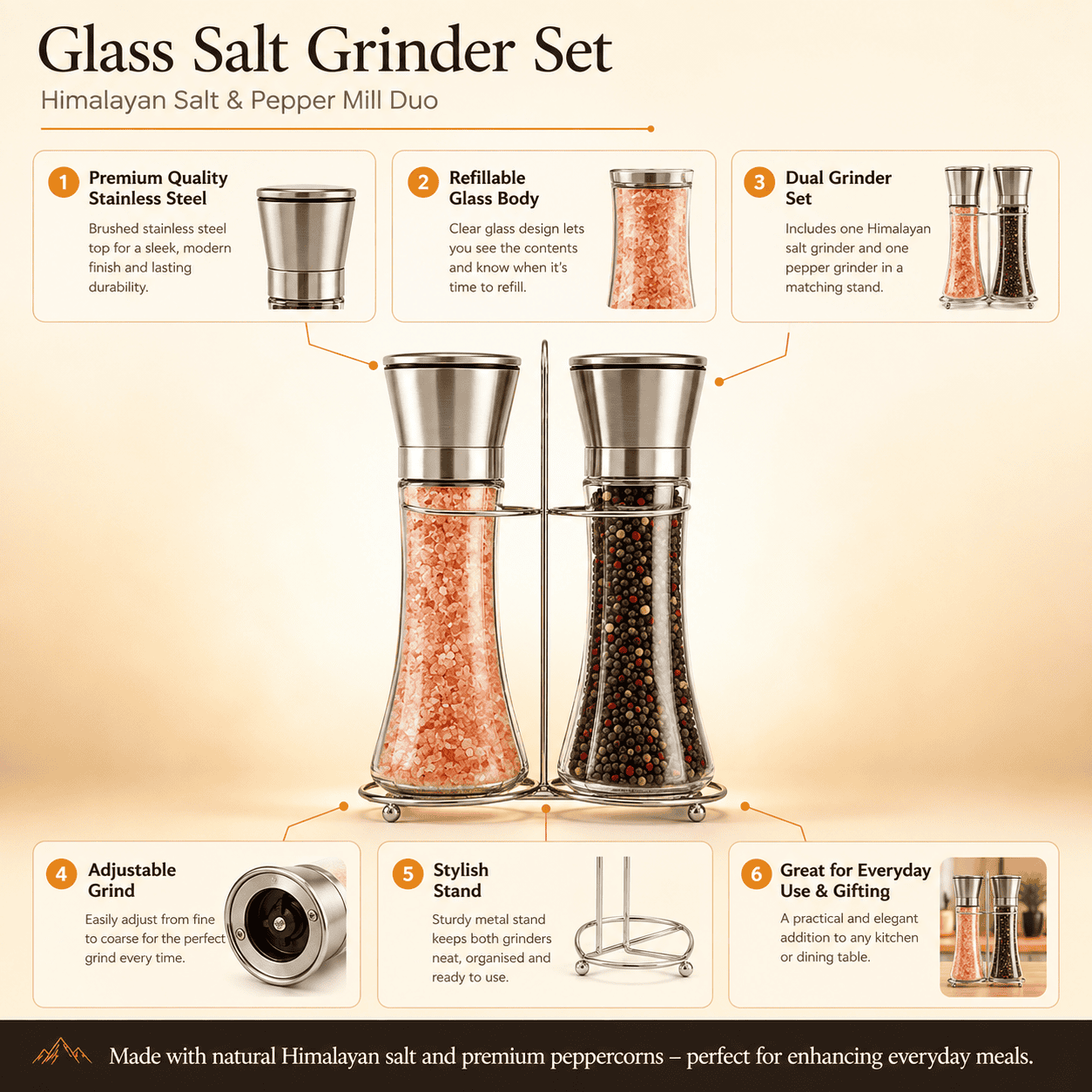 Refillable Salt Grinder, Set of 2 – infographic highlighting the product's key features