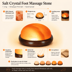 Salt Crystal Foot Massage Board – infographic highlighting the product's key features