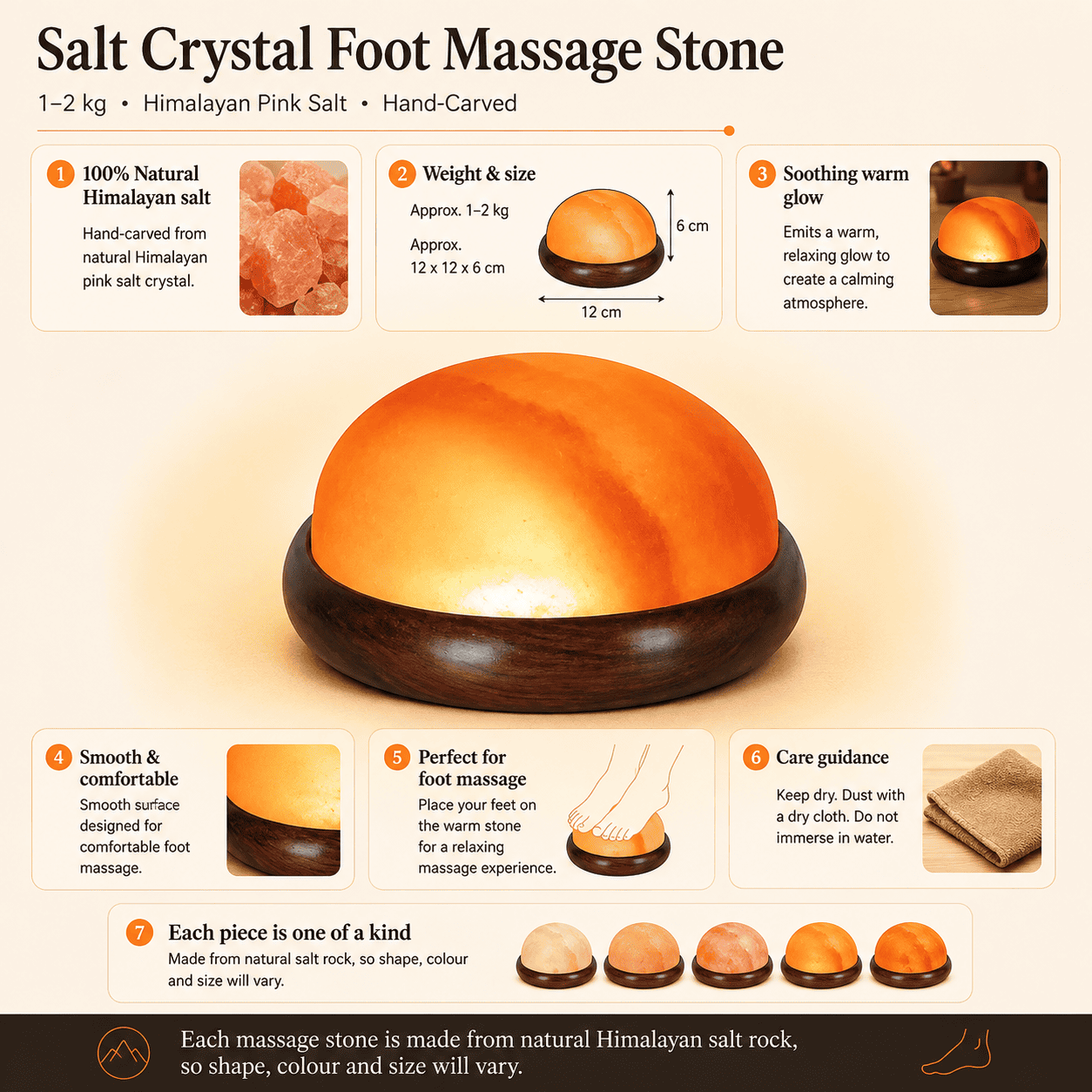 Salt Crystal Foot Massage Board – infographic highlighting the product's key features