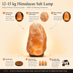 Himalayan Rock Salt Lamp, 12-15kg – infographic highlighting the product's key features