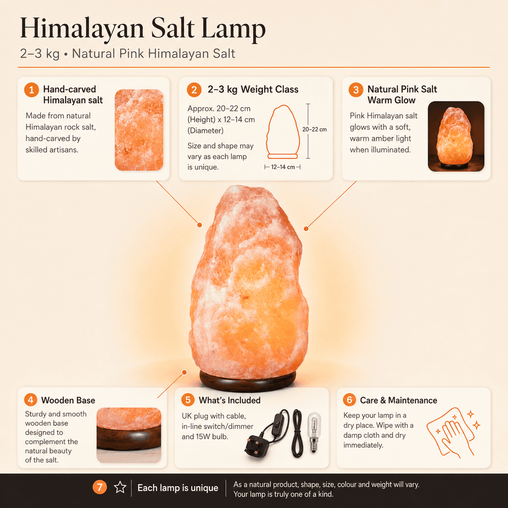 Himalayan Rock Salt Lamp, 2-3kg – infographic highlighting the product's key features