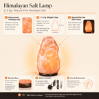 Himalayan Rock Salt Lamp, 2-3kg – infographic highlighting the product's key features