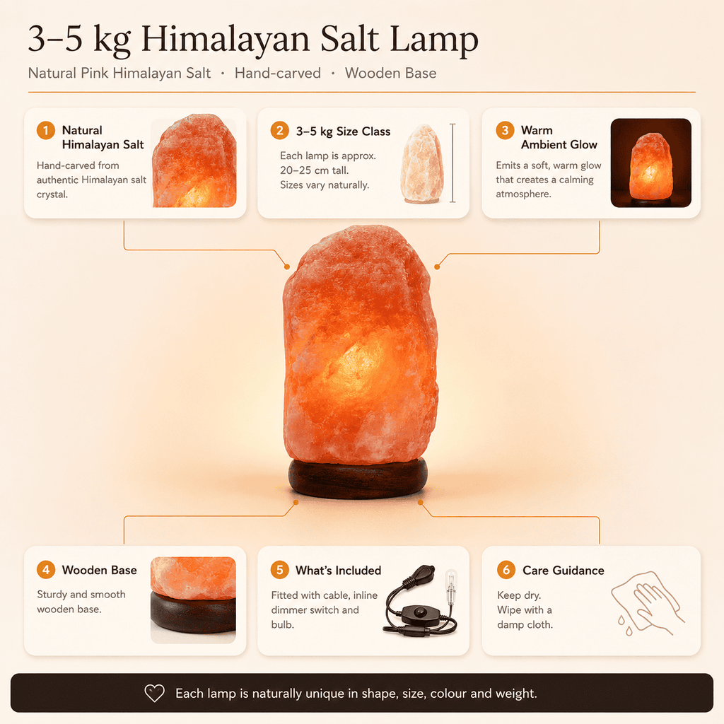 Himalayan Rock Salt Lamp, 3-5kg – infographic highlighting the product's key features