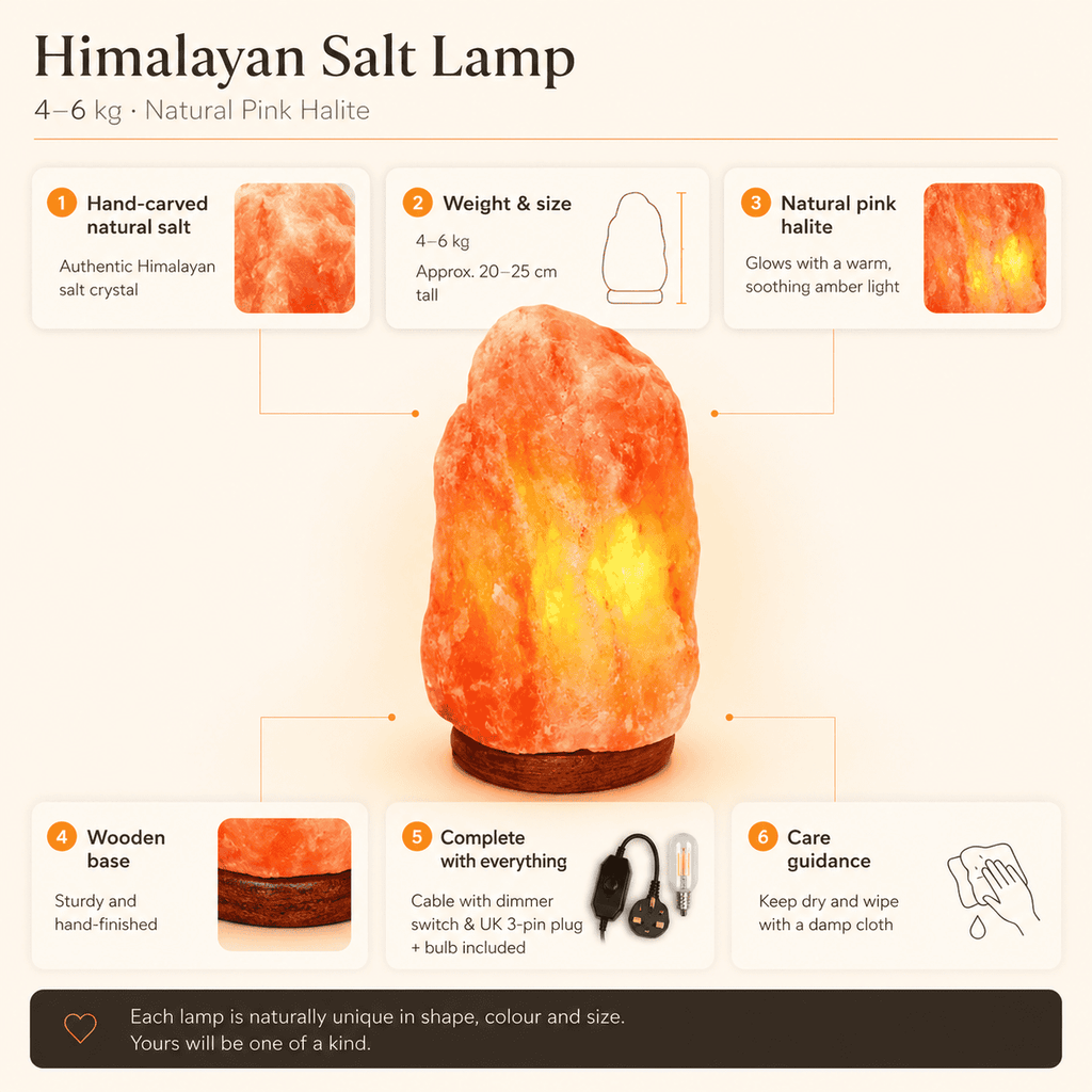 Himalayan Rock Salt Lamp, 4-6kg – infographic highlighting the product's key features