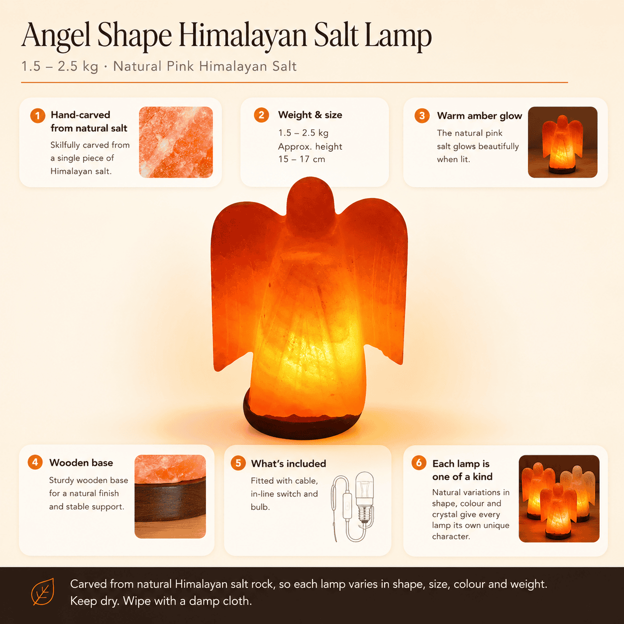 Angel-Carved Salt Lamp – infographic highlighting the product's key features