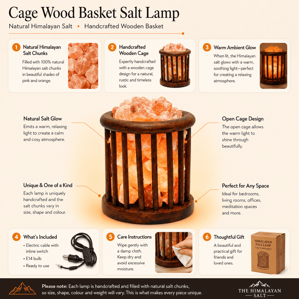Wire Cage Salt Lamp Basket – infographic highlighting the product's key features