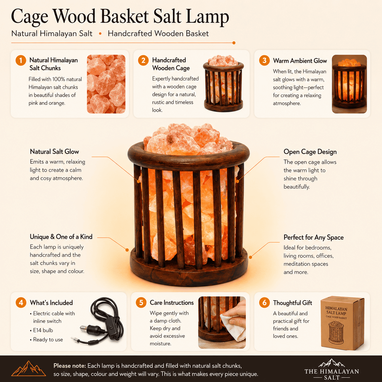 Wire Cage Salt Lamp Basket – infographic highlighting the product's key features