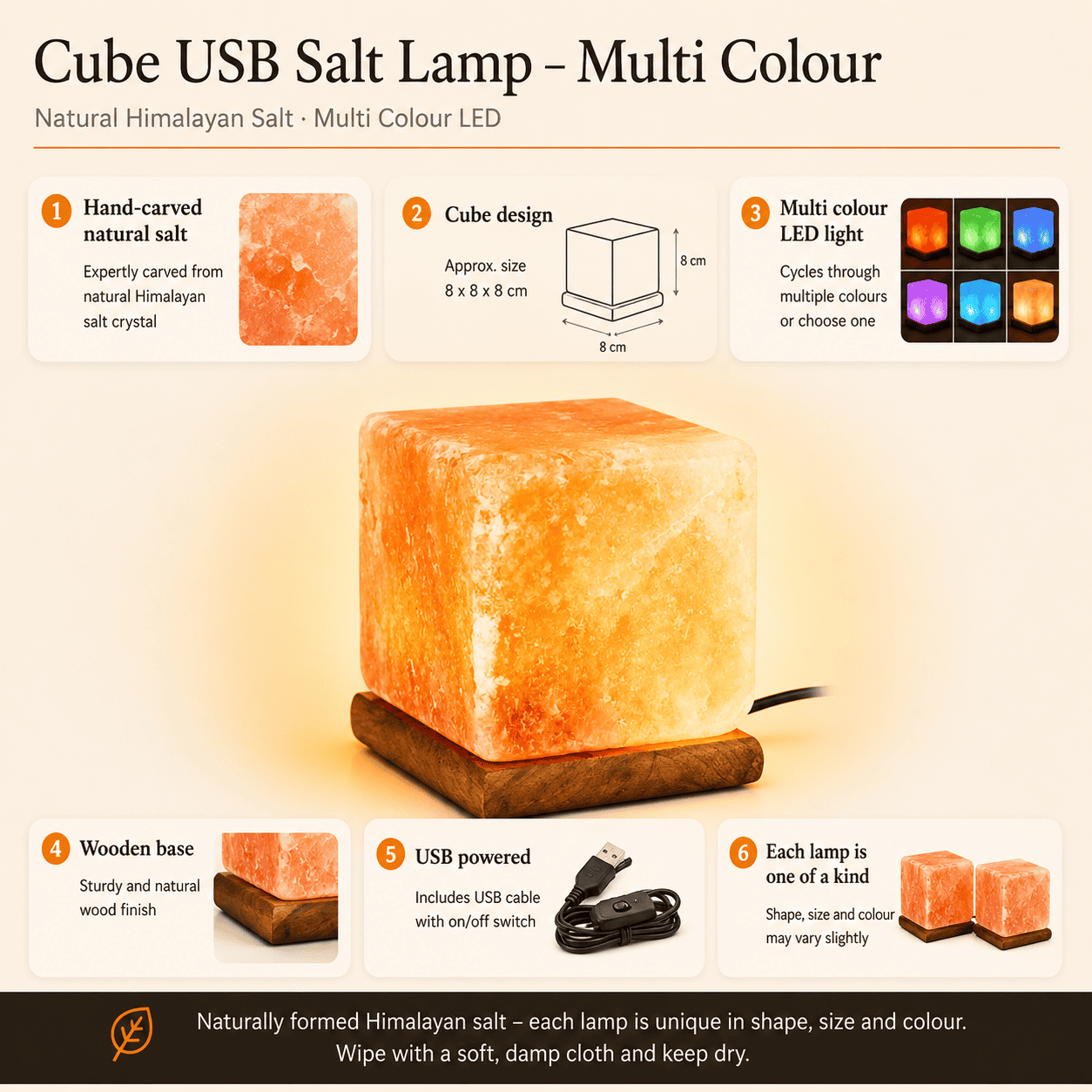 Cube-Cut USB Salt Lamp – infographic highlighting the product's key features