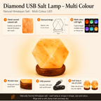 Diamond-Cut USB Salt Lamp – infographic highlighting the product's key features