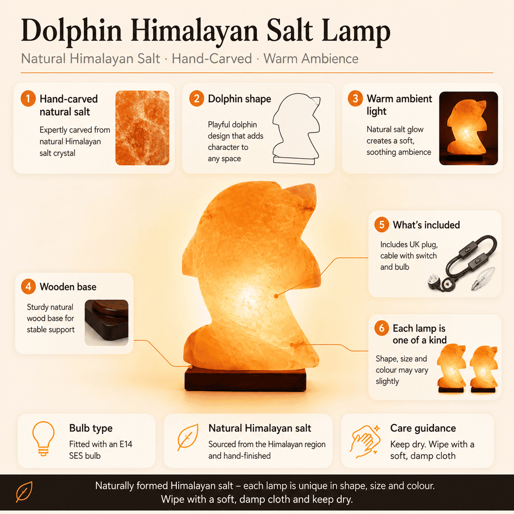 Dolphin-Carved Salt Lamp – infographic highlighting the product's key features