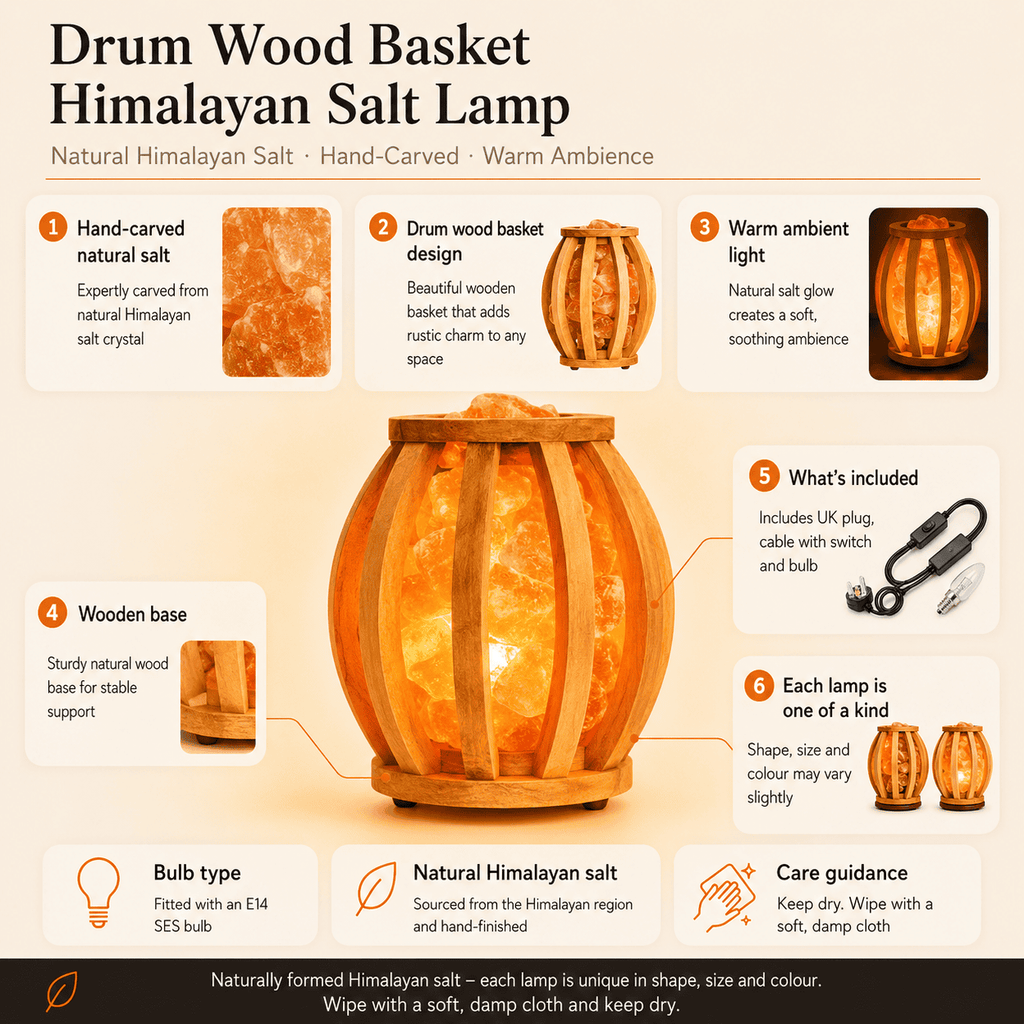 Drum-Shaped Wooden Salt Basket – infographic highlighting the product's key features