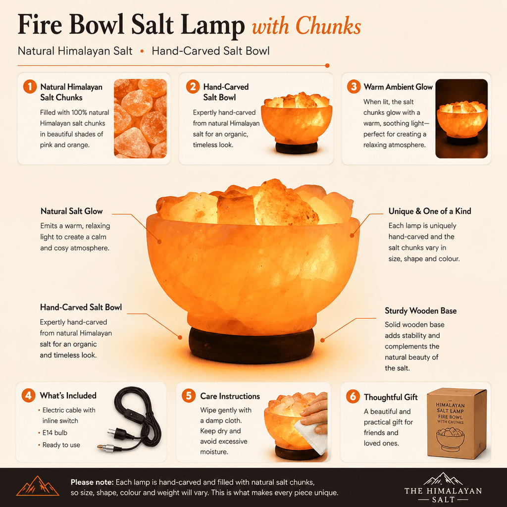 Salt Fire Bowl with Loose Chunks – infographic highlighting the product's key features