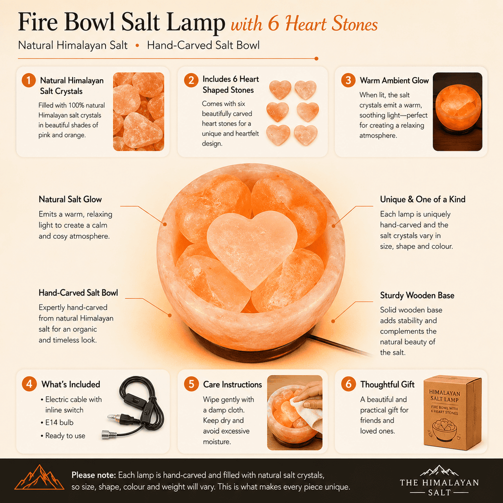 Salt Fire Bowl with 6 Heart Stones – infographic highlighting the product's key features