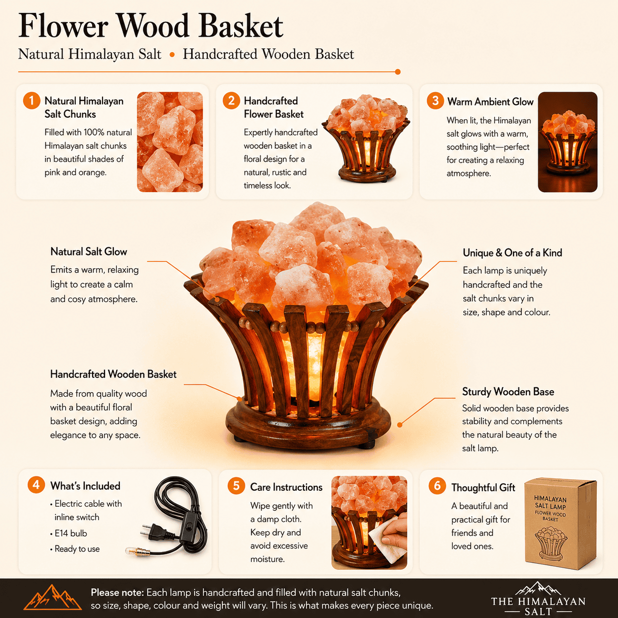 Flower-Cut Wooden Salt Basket – infographic highlighting the product's key features