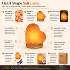 Heart-Carved Salt Lamp – infographic highlighting the product's key features