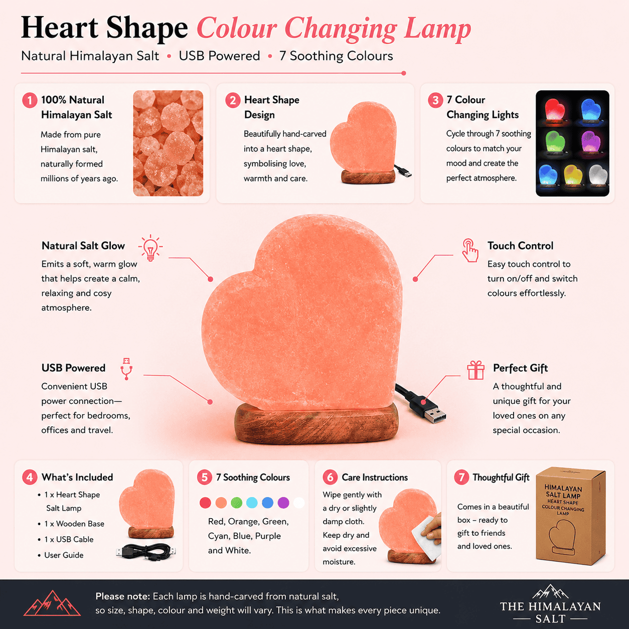 Heart-Cut USB Salt Lamp – infographic highlighting the product's key features