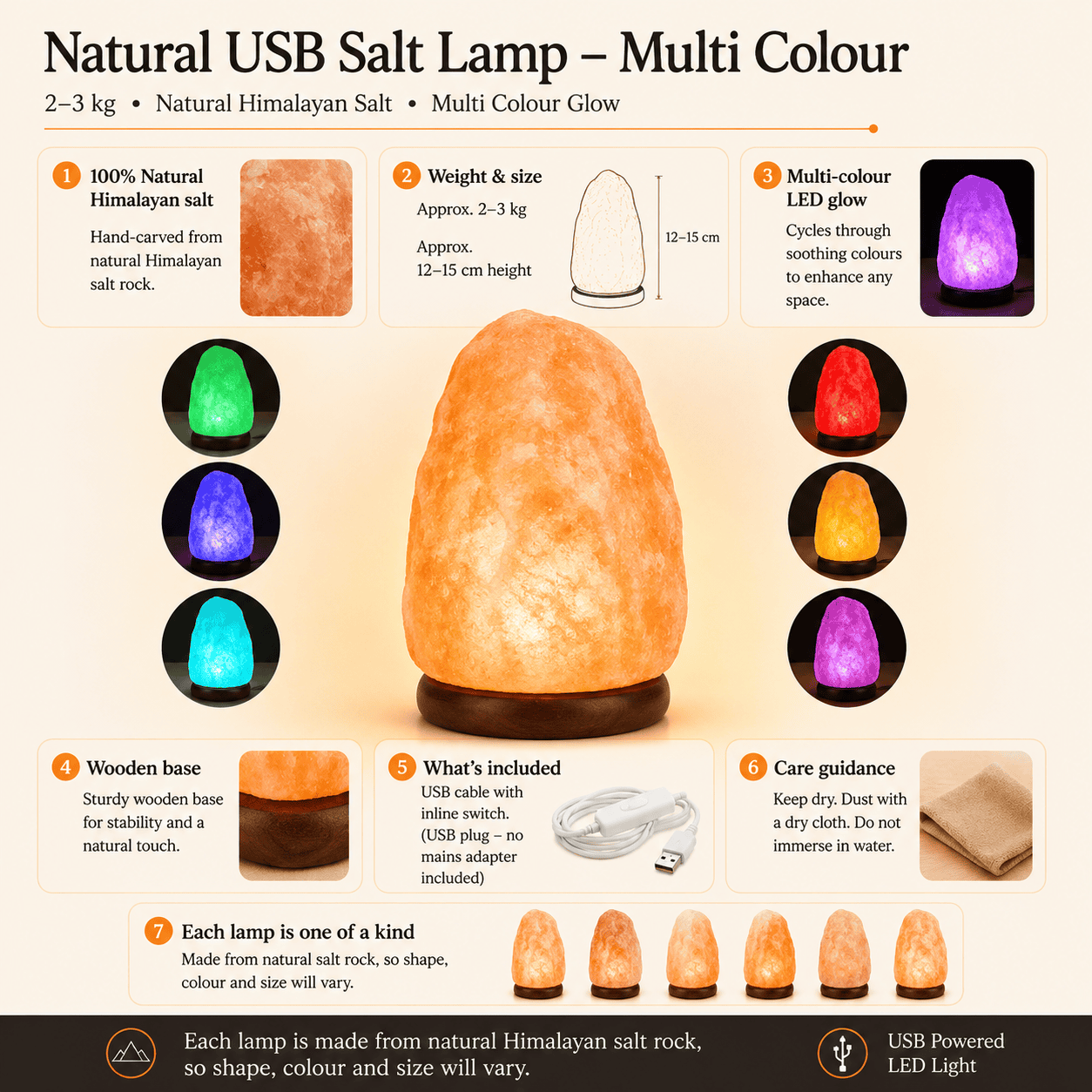 Colour-Changing USB Salt Lamp – infographic highlighting the product's key features