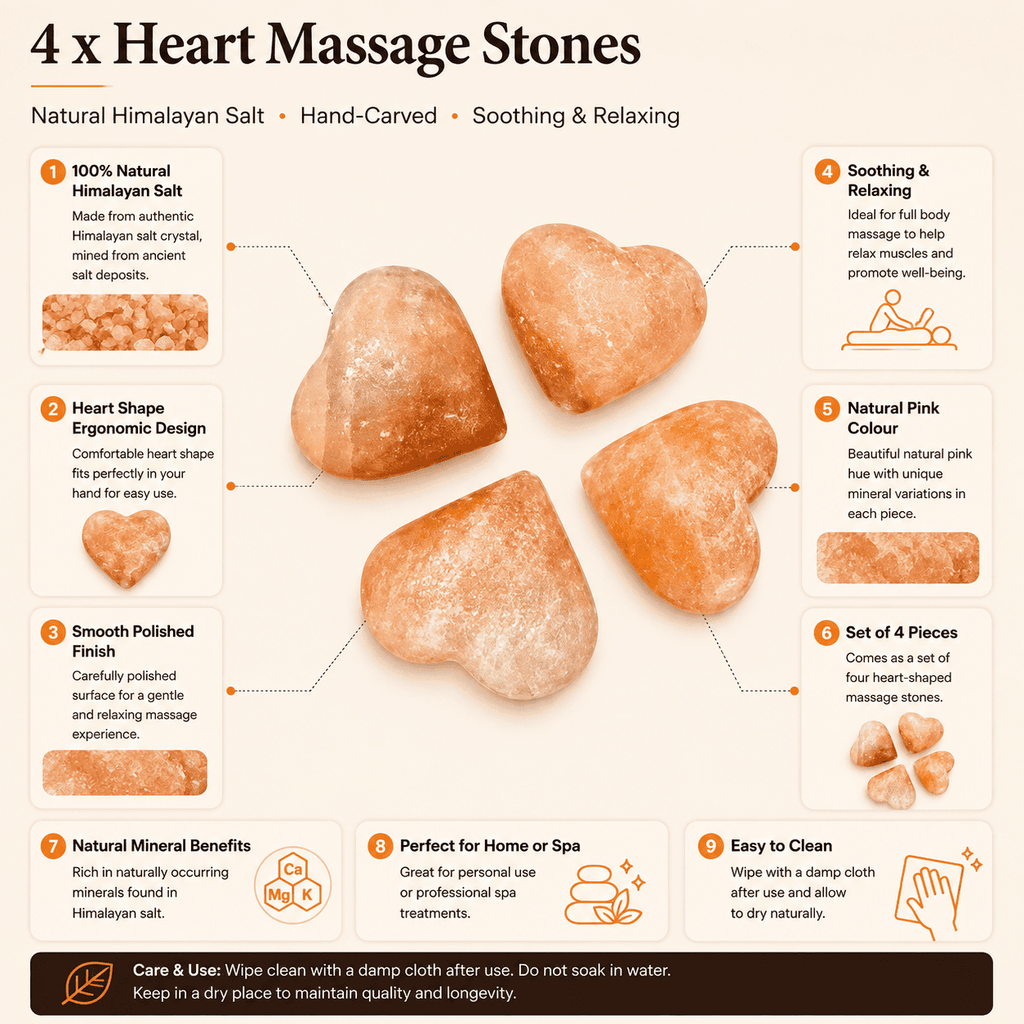 Heart-Shaped Salt Massage Stones, Set of 4 – infographic highlighting the product's key features
