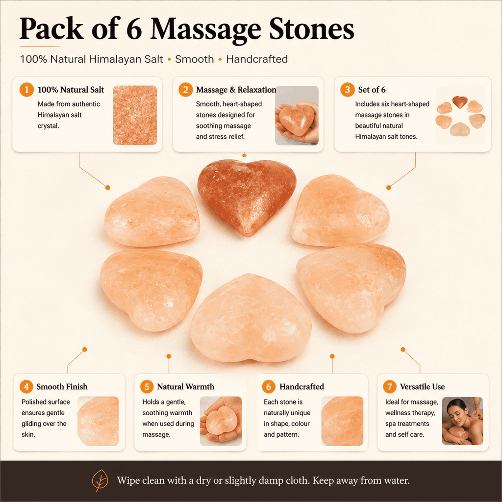 Salt Massage Stone Set, Pack of 6 – infographic highlighting the product's key features