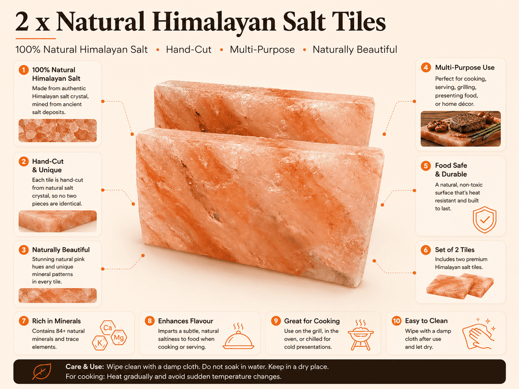 Himalayan Salt Tiles, Pack of 2 – infographic highlighting the product's key features